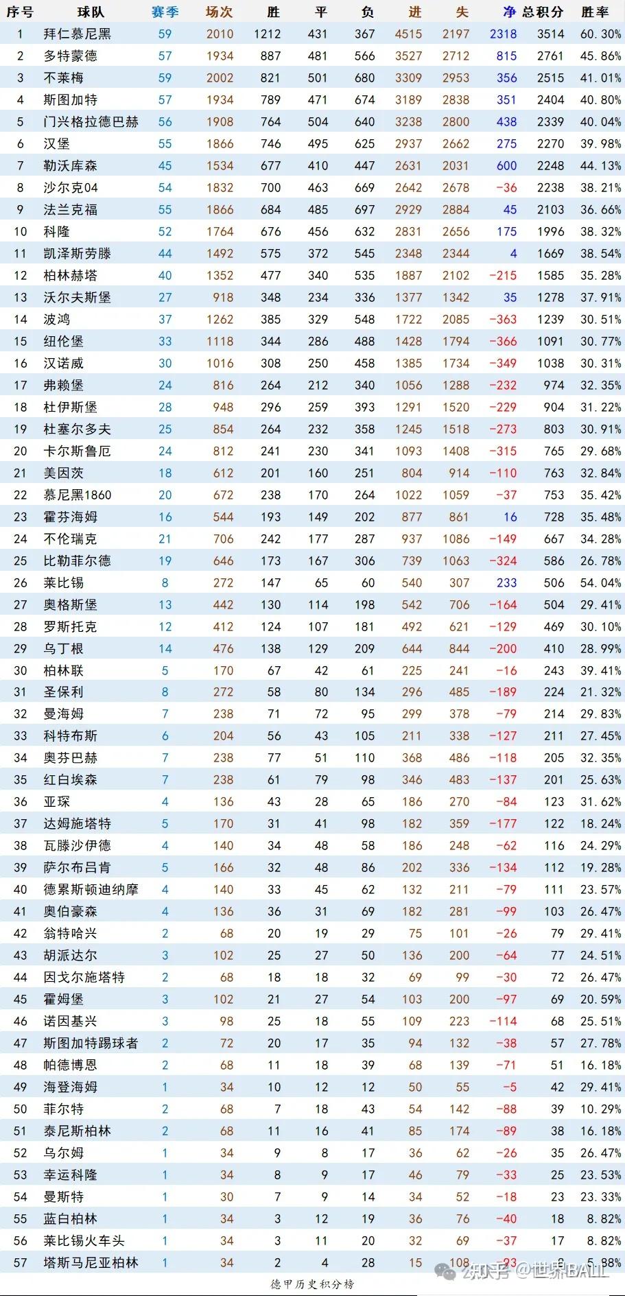 星空体育入口官网-不伦瑞克主场告捷重回积分榜前列