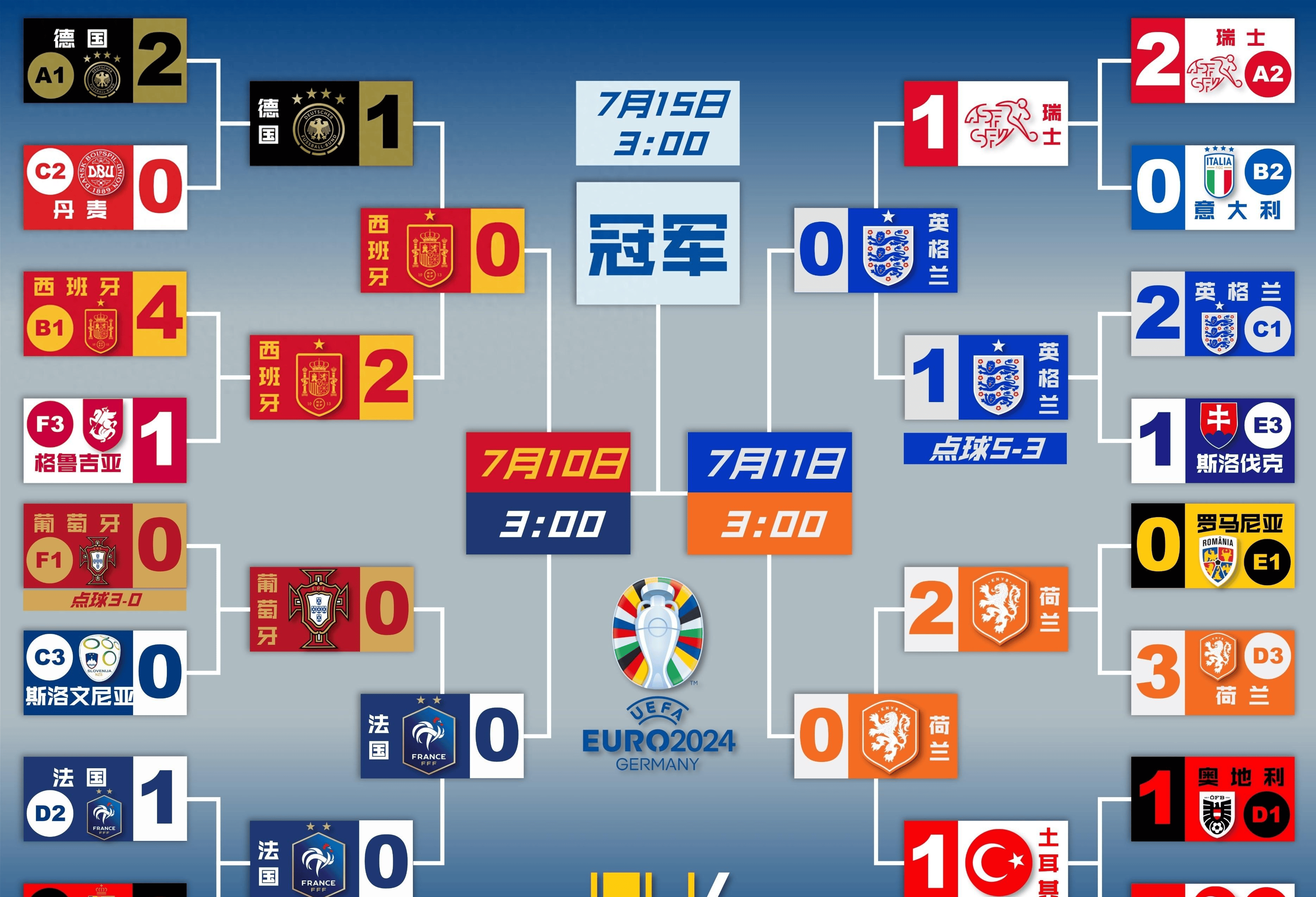 星空体育登录入口-芬兰队取得关键胜利，成功晋级欧洲杯预选赛