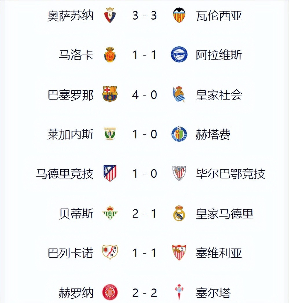 马赛连续五轮不败，积分榜排名逐步上升的简单介绍